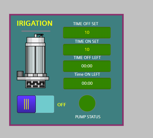 Custom HMI screen showing garden irrigation zones